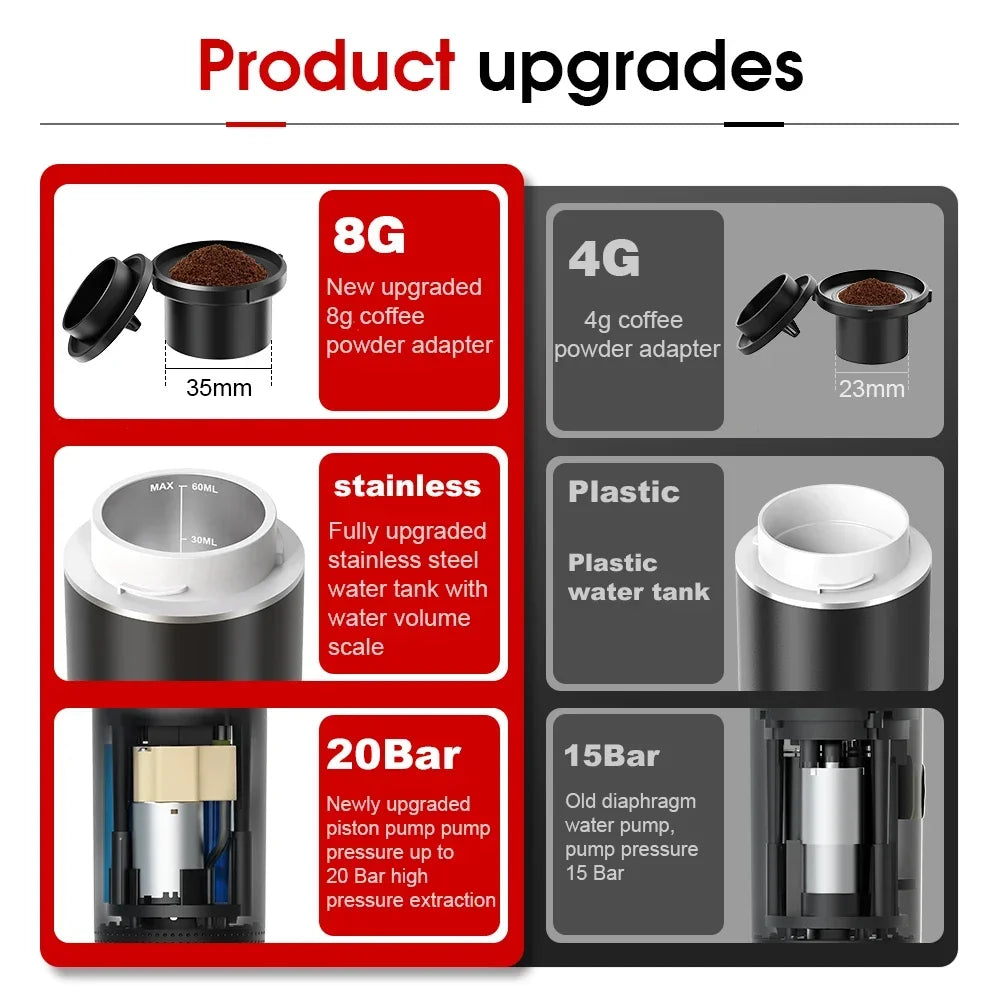Máquina de Café Espresso Portátil Elétrica Sem Fio 3 em 1