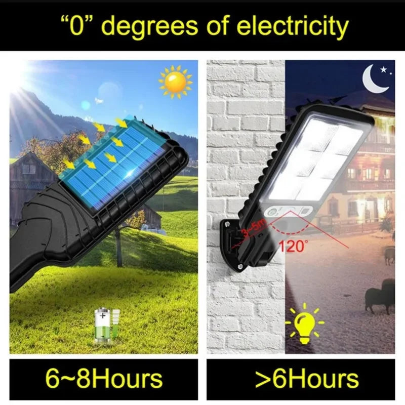 Refletor LED Solar com Sensor de Movimento