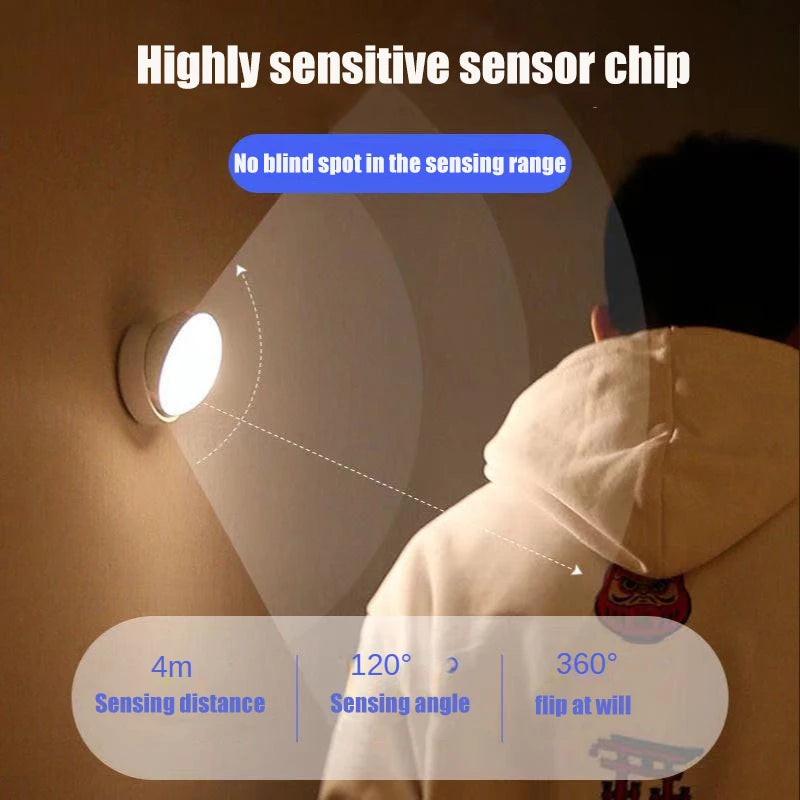 Luminária de Parede Externa com Sensor de Presença