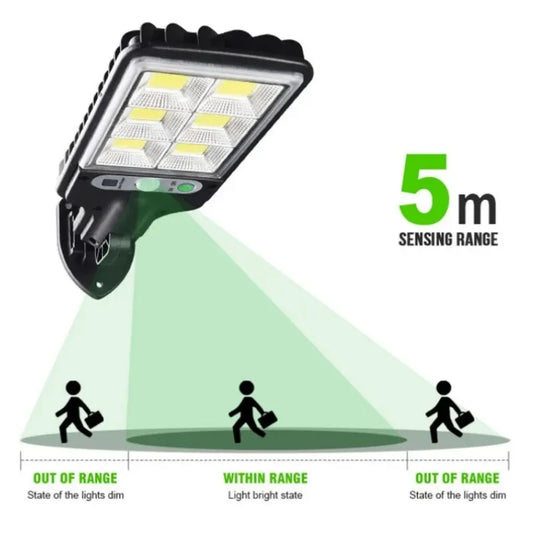 Refletor LED Solar com Sensor de Movimento