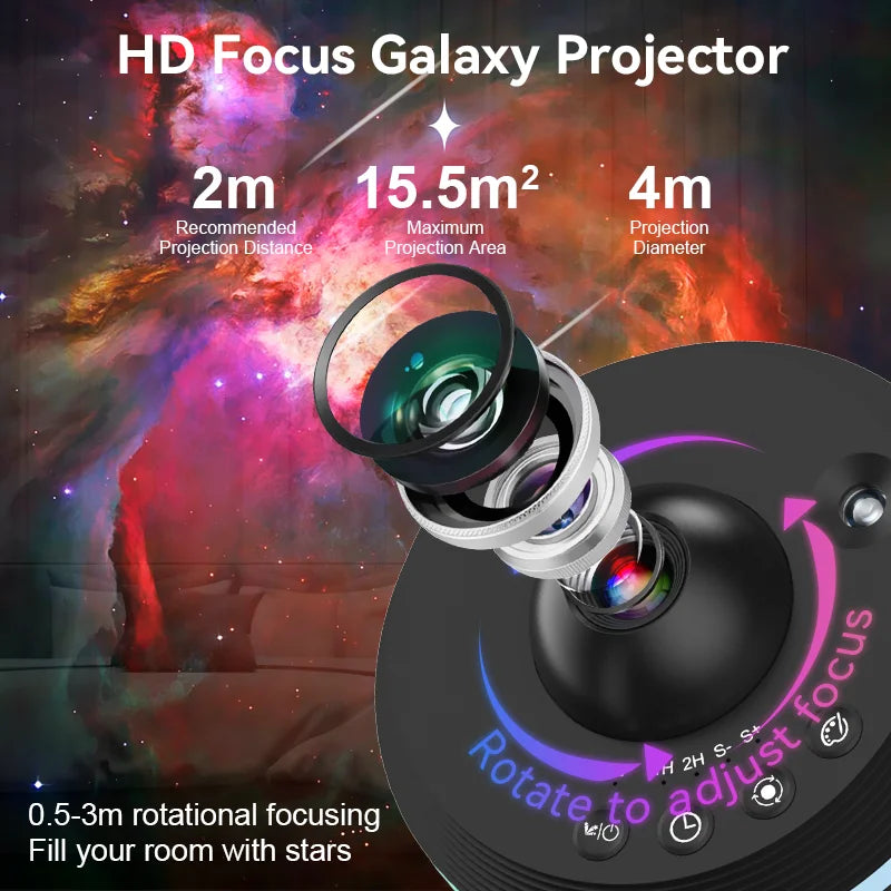 Luminária Projetor Planetário 13 em 1 de Galáxias e Estrelas